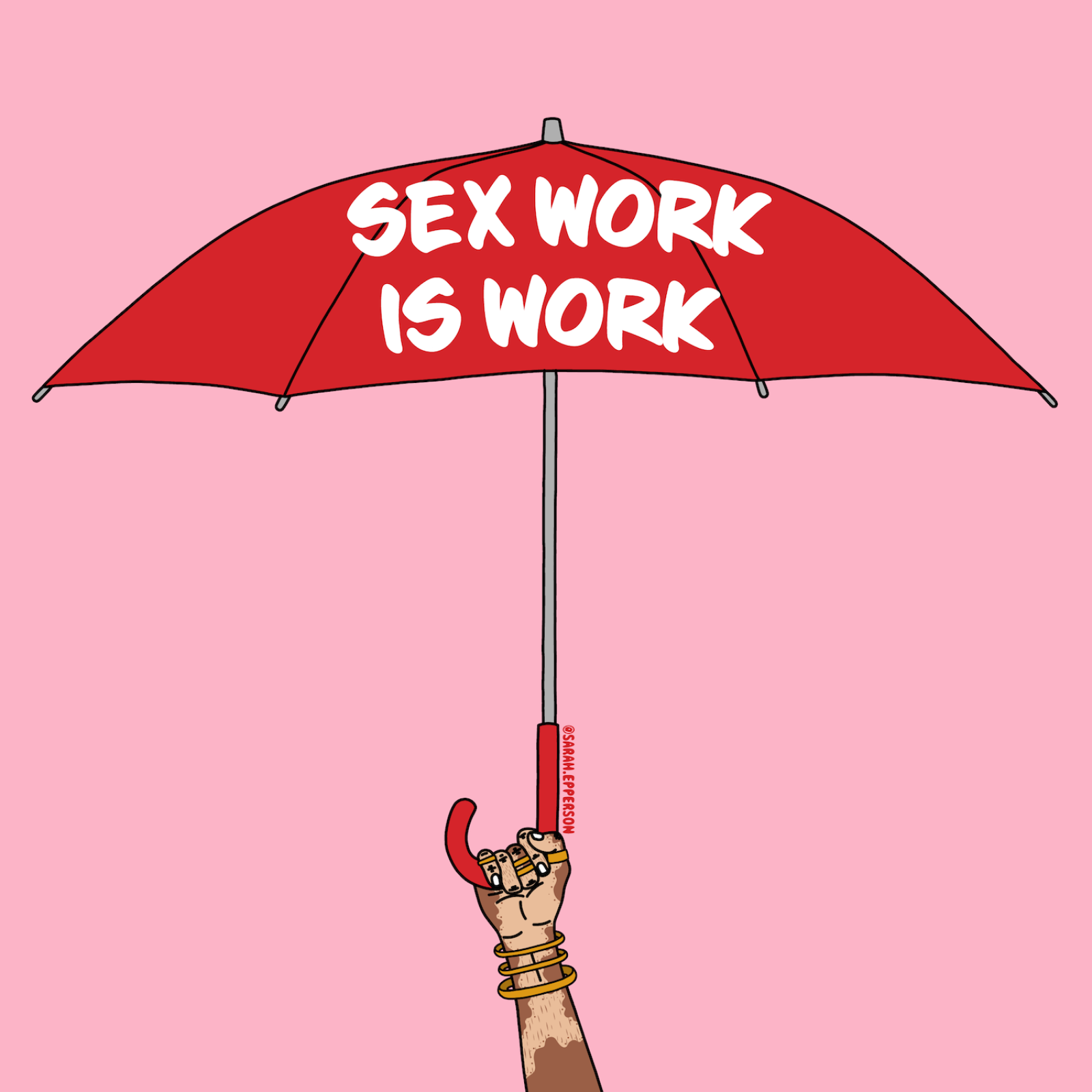 Sex Work is Work